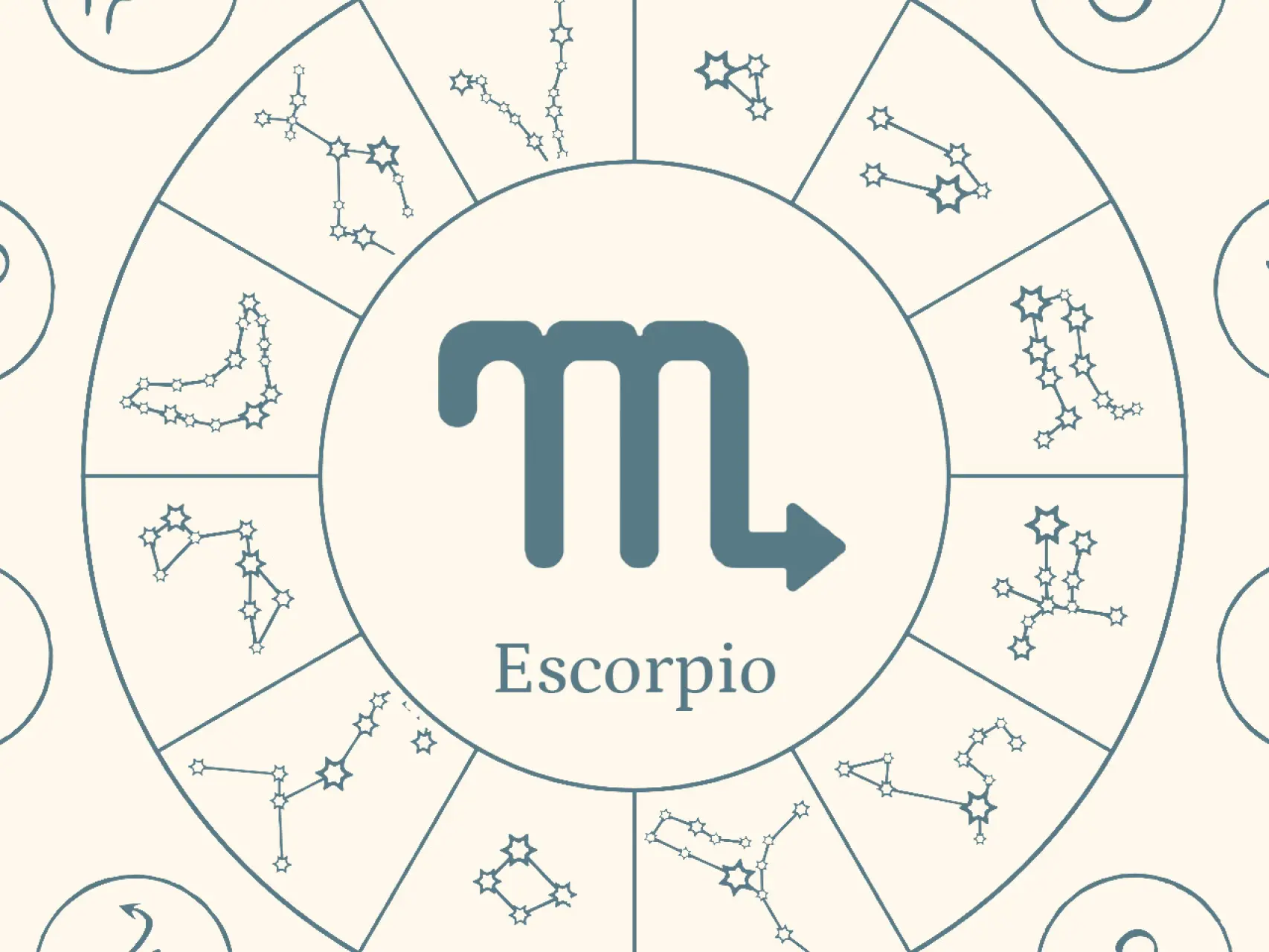 Signo zodiacal de Benjamin